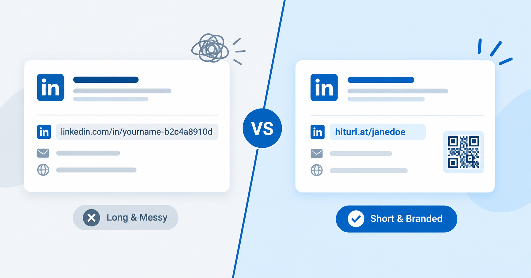 LinkedIn Short Link: How to Shorten Your LinkedIn Profile URL